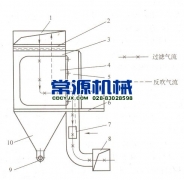 旁插扁袋除尘器